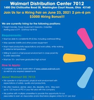 2024 Walmart, Inc. . Walmart dc 7012